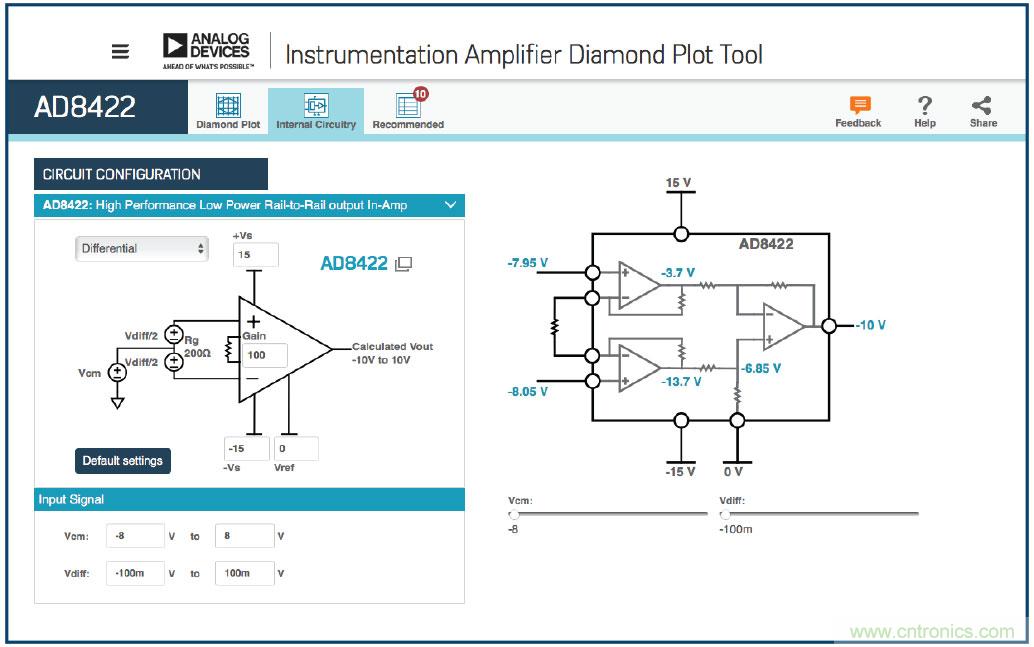 了解儀表放大器&mdash;鑽石圖工具的秘密