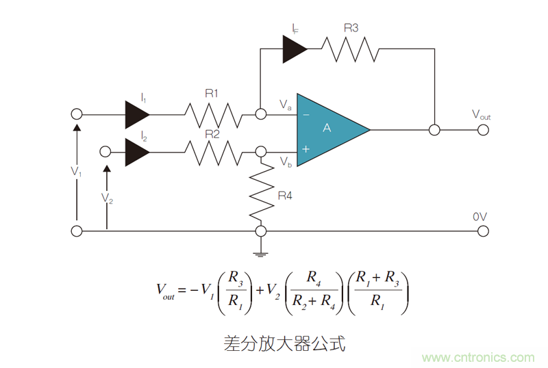 運放電路超高精度電阻使用：匹配和穩定的重要性