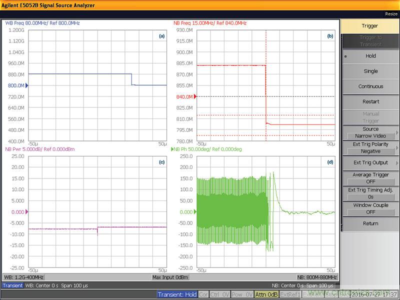 無人飛行器應用中基於SDR的高分辨率、低延遲視頻傳輸