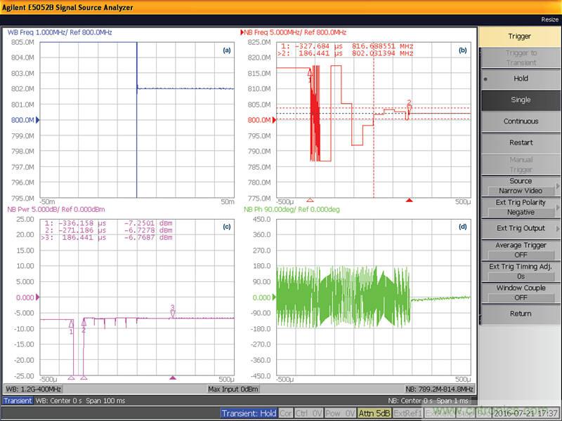 無人飛行器應用中基於SDR的高分辨率、低延遲視頻傳輸