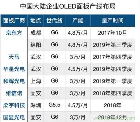 若美國全麵禁售芯片，中國武器裝備會不會癱瘓？看完此文你就懂了