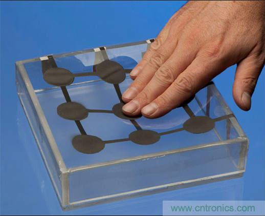 觸覺傳感器也靠進口？日本陣列式傳感器10萬元一個