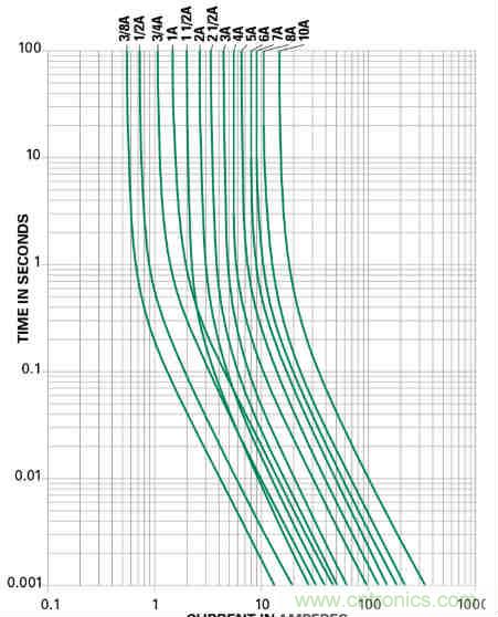 芯海科技推出全新智能計量模組，業界體積最小