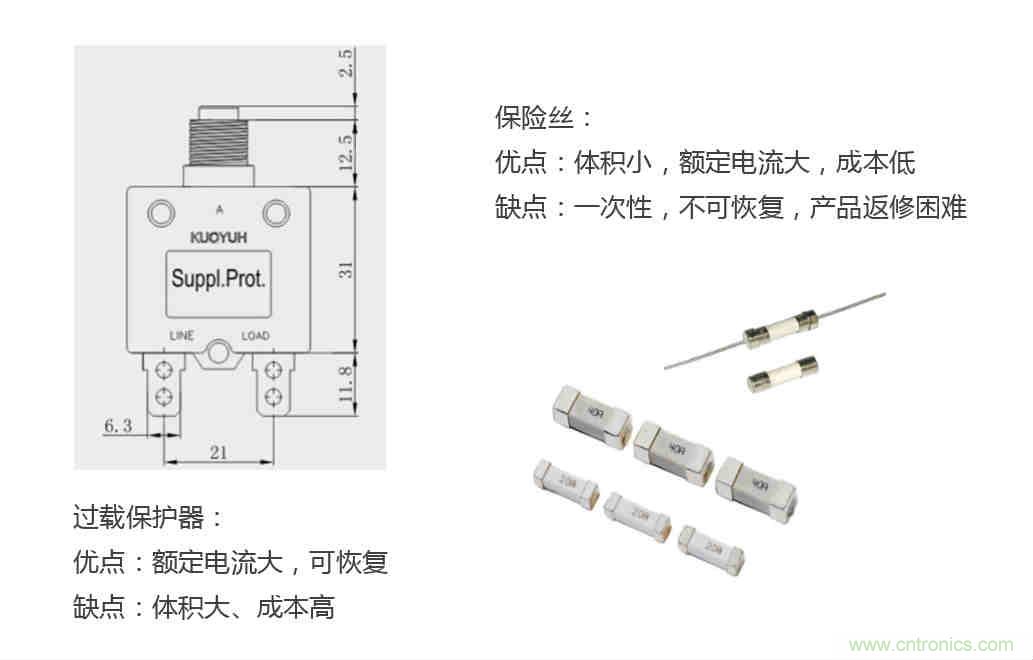 芯海科技推出全新智能計量模組，業界體積最小