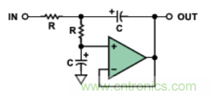 有源濾波器中的相位關係