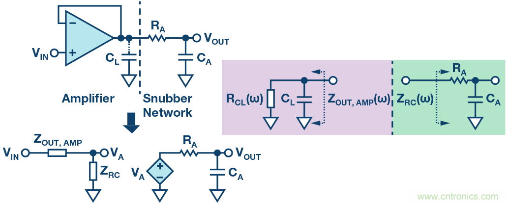 多通道數據采集係統的性能優化
