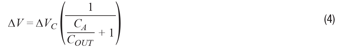 多通道數據采集係統的性能優化