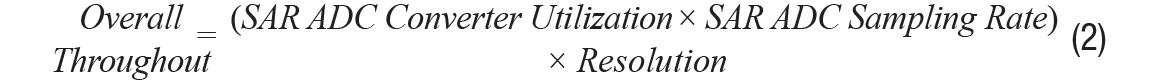 多通道數據采集係統的性能優化