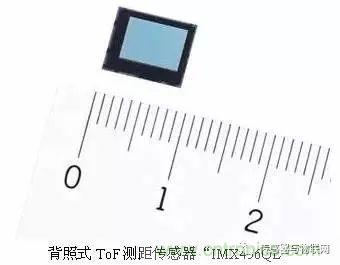 盤點2017年傳感器江湖風雲變幻及國際大廠新品