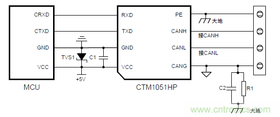 如何提升CAN總線浪湧防護？