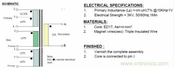 極簡電源設計，適應各種快充和適配器設備