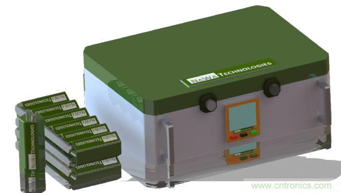 新型碳納米超級電容器麵世，將顛覆電動汽車行業