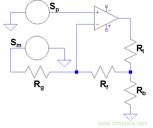 如何區分運放反饋是電壓還是電流反饋？