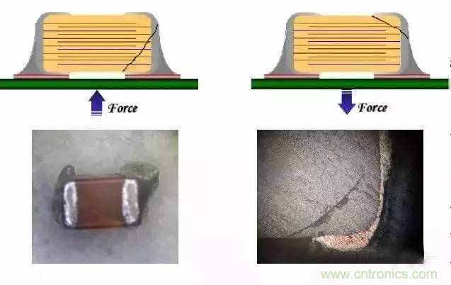 選個電容而已，有那麼難麼？