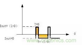 選個電容而已，有那麼難麼？