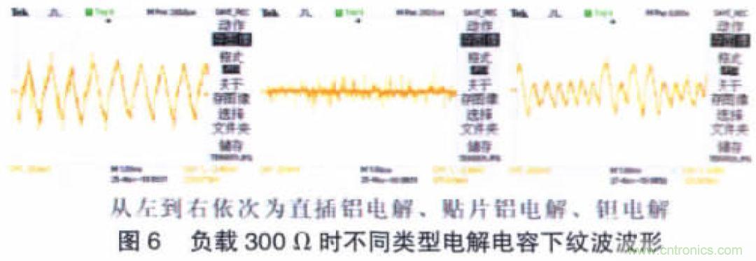 開關電源CLC紋波抑製電路特性分析