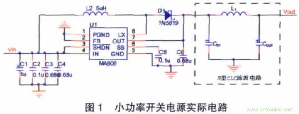 開關電源CLC紋波抑製電路特性分析