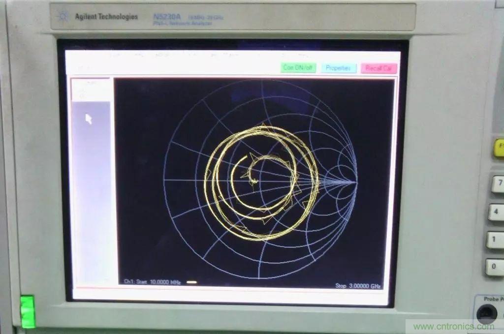 常用矢網、標網、天線分析儀、掃頻儀的異同
