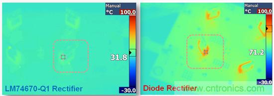解析最新關於全波橋式整流器的設計方案