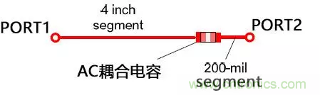 高頻電路設計中，如何應對&ldquo;不理想&rdquo;的電容與電感？