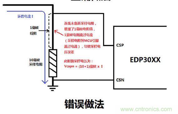 一招教你如何製作一個全兼容快充適配器
