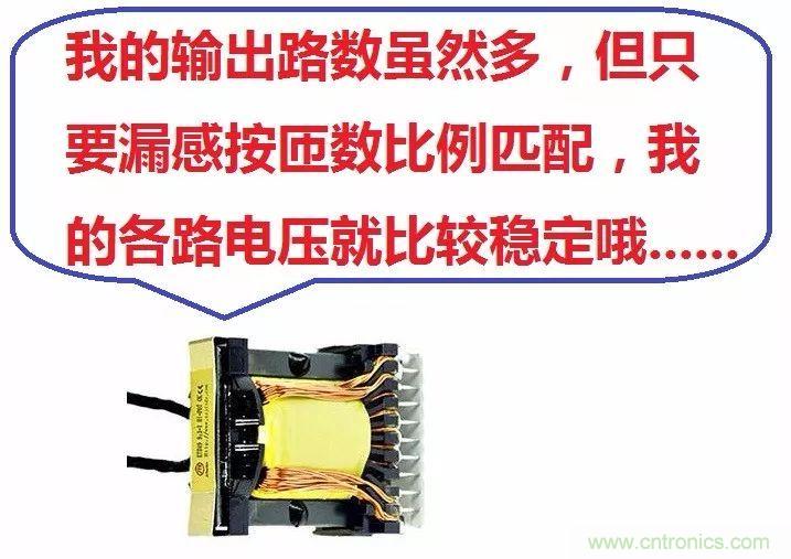 多路輸出電源，能量分配與輸出精度！