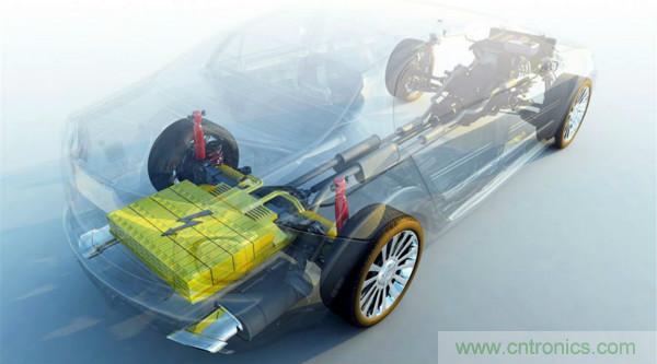 ADI 最新係統方案，解決新能源汽車電源問題