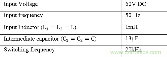 用Z源逆變器驅動無傳感器控製的無刷直流電機