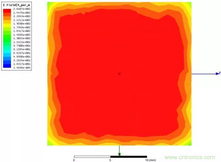 了解電容，讀這一篇就夠了