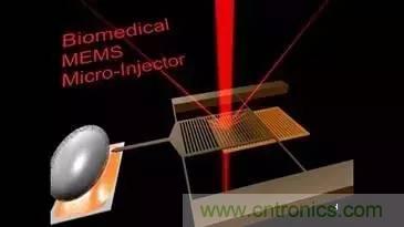 從原理到製造再到應用，這篇文章終於把MEMS技術講透了！