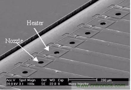 從原理到製造再到應用，這篇文章終於把MEMS技術講透了！