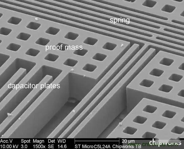 從原理到製造再到應用，這篇文章終於把MEMS技術講透了！