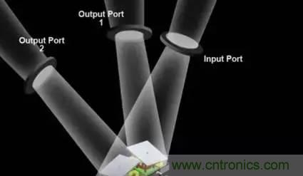 從原理到製造再到應用，這篇文章終於把MEMS技術講透了！
