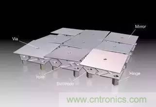 從原理到製造再到應用，這篇文章終於把MEMS技術講透了！