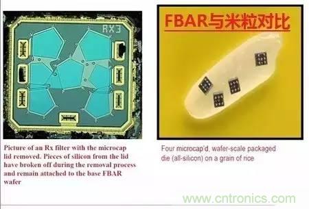 從原理到製造再到應用，這篇文章終於把MEMS技術講透了！