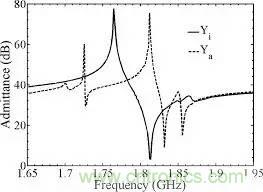 從原理到製造再到應用，這篇文章終於把MEMS技術講透了！