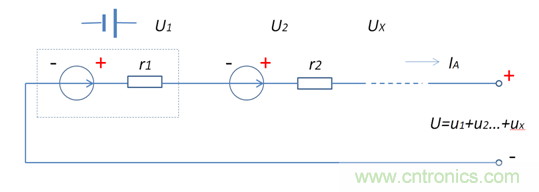 高一致性電芯才是王道，剖析電池係統&ldquo;均衡&rdquo;本質