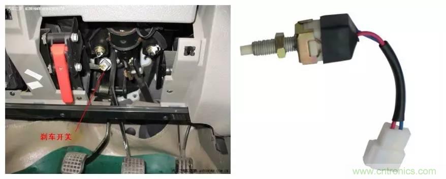 汽車上這些傳感器，你真的了解嗎？