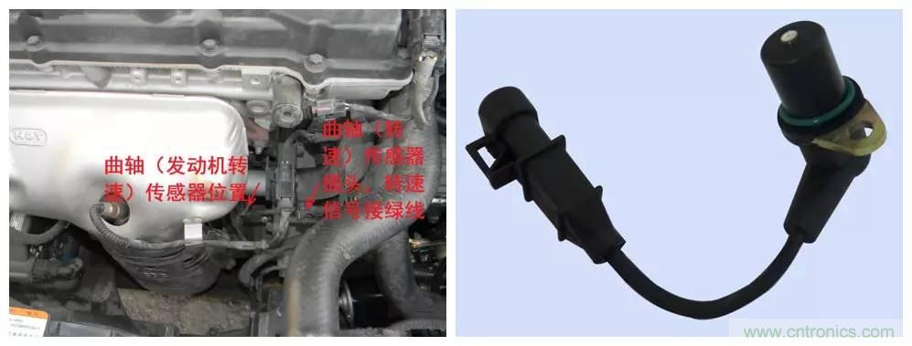 汽車上這些傳感器，你真的了解嗎？