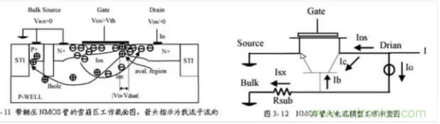 幹貨|老工程師帶你飛 輕鬆理解ESD