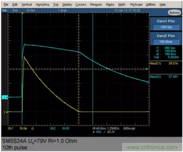 汽車拋負載測試新舊 ISO標準有何不同？