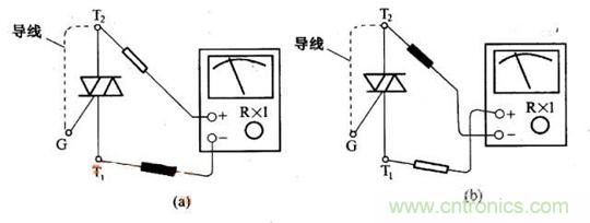 解讀雙向晶閘管的結構、工作原理及檢測方法