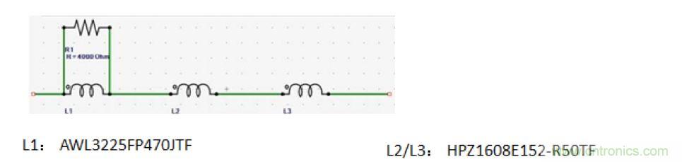 摸不透的EMC？四大實例幫你快速完成PoC濾波網絡設計