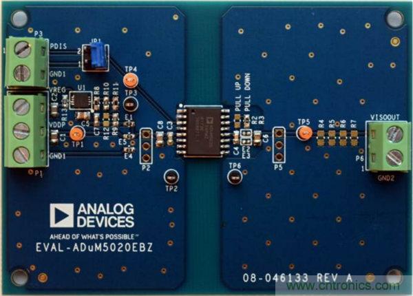 技術創新彌補EMI短板，磁隔離欲魚與熊掌兼得