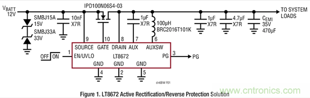 詳解具超快瞬態響應和低功耗的有源整流器控製器