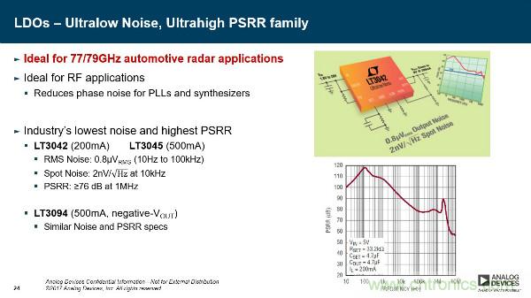 電源創新緊貼這些熱門應用，一起來給趨勢和新技術劃重點