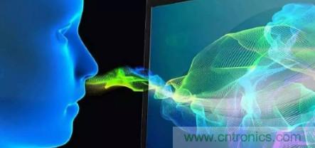 仿生傳感器的定義、原理、分類及應用