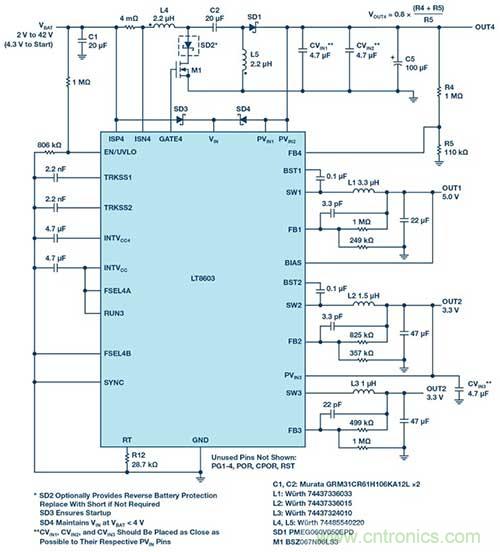 三通道降壓穩壓器配合升壓型控製器以滿足寬 VIN 範圍汽車應用的嚴苛要求