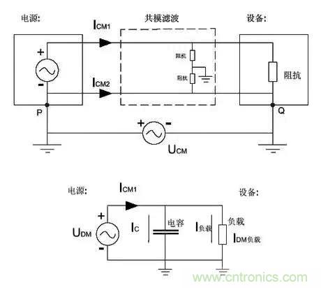 詳解EMC傳導(共模、差模)與輻射(近場、遠場) 知識