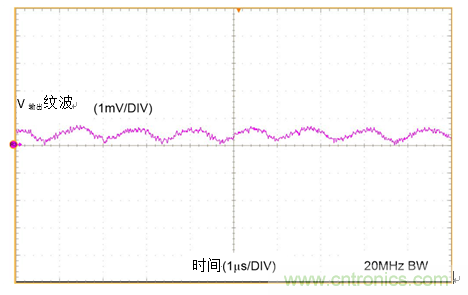 工業傳感器供電采用開關穩壓器方案真的好嗎？